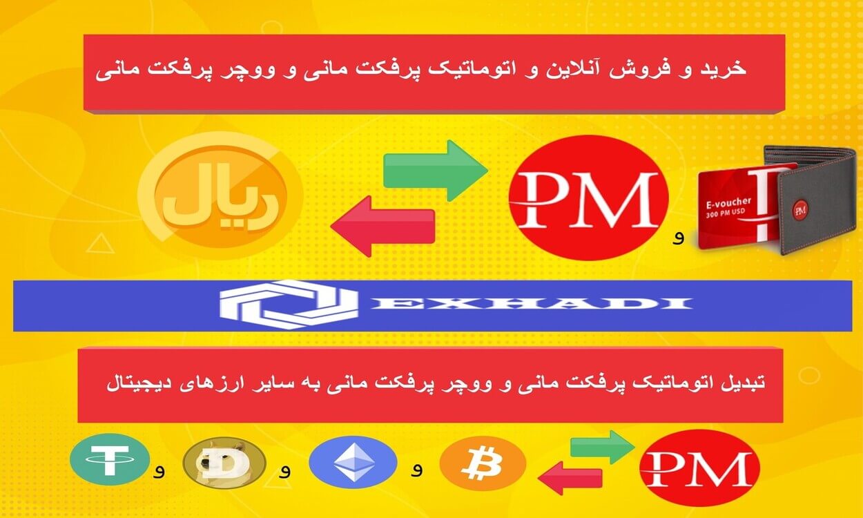 ساخت حساب پرفکت مانی در ایران | خرید ارز دیجیتال | فروش ارز دیجیتال | خرید کریپتوکرانسی | فروش کریپتوکارنسی | کریپتو