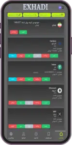 نقد تمامی رمزارز ها در متامسک​