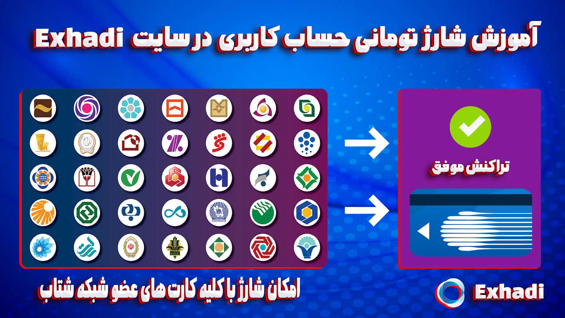 آموزش شارژ تومانی حساب کاربری از طریق درگاه آنلاین پرداخت در سایت Exhadi | خرید تتر TRC20 | خرید تتر ERC20 | خرید تتر BEP20