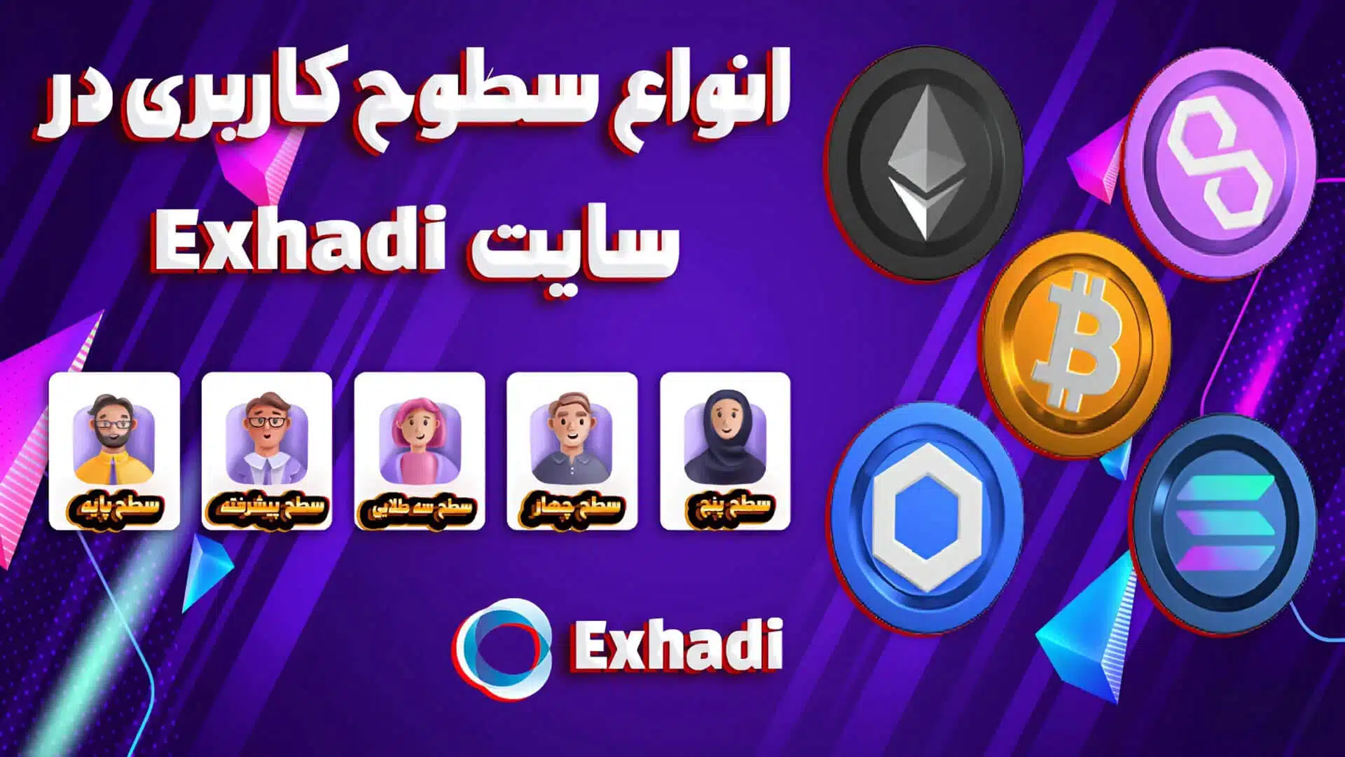 انواع سطوح کاربری در سایت Exhadi | خرید تتر TRC20 | خرید تتر ERC20 | خرید تتر BEP20
