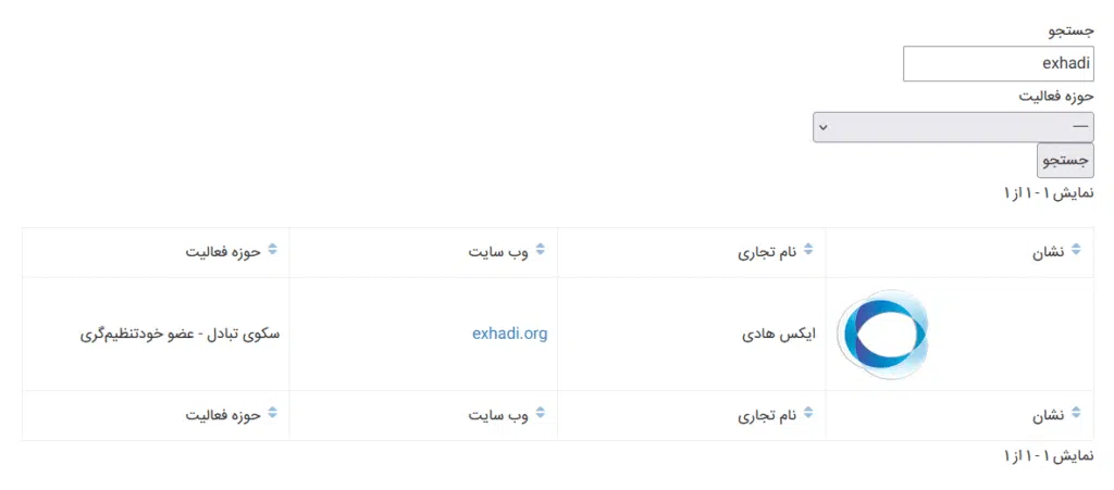 Iranian-Blockchain-Association5