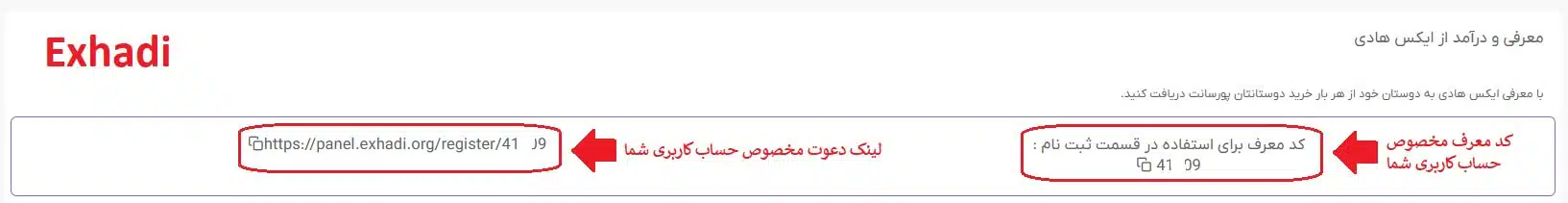 من کانال بزرگ در شبکه اجتماعی چگونه کسب درامد کنم از خرید ارزدیجیتال با لینک دعوت | خرید و فروش ویوز WAVES | خرید و فروش سینتِتیکس نتورک SNX